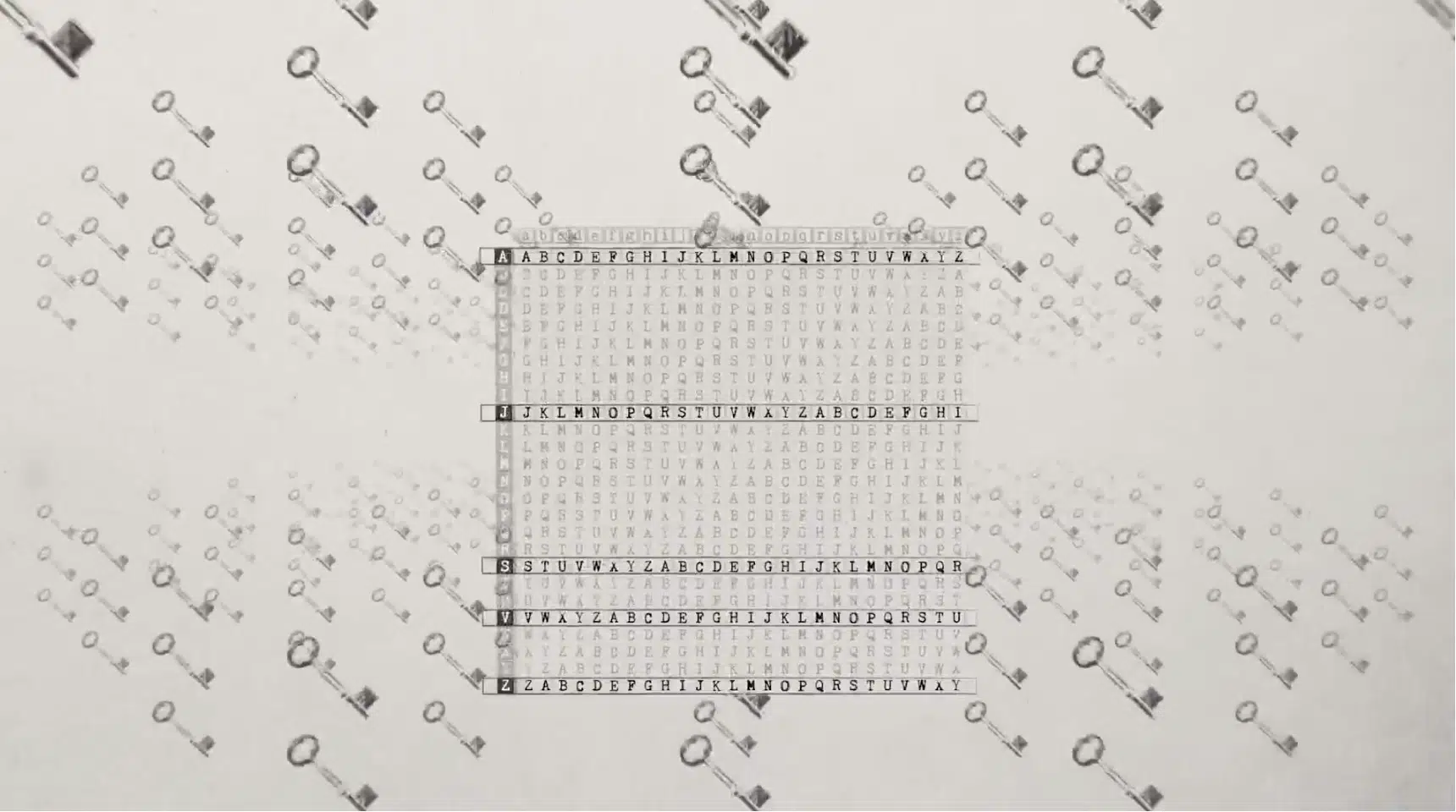 不可被破解的密码（多表替换密码）